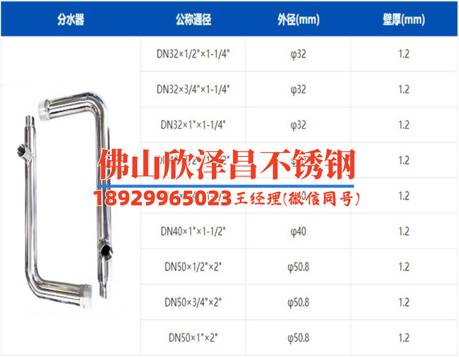 桐城不銹鋼盤管生產廠商電話(【桐城不銹鋼盤管】生產廠商電話：了解高品質不銹鋼盤管，咨詢訂單請撥打電話)