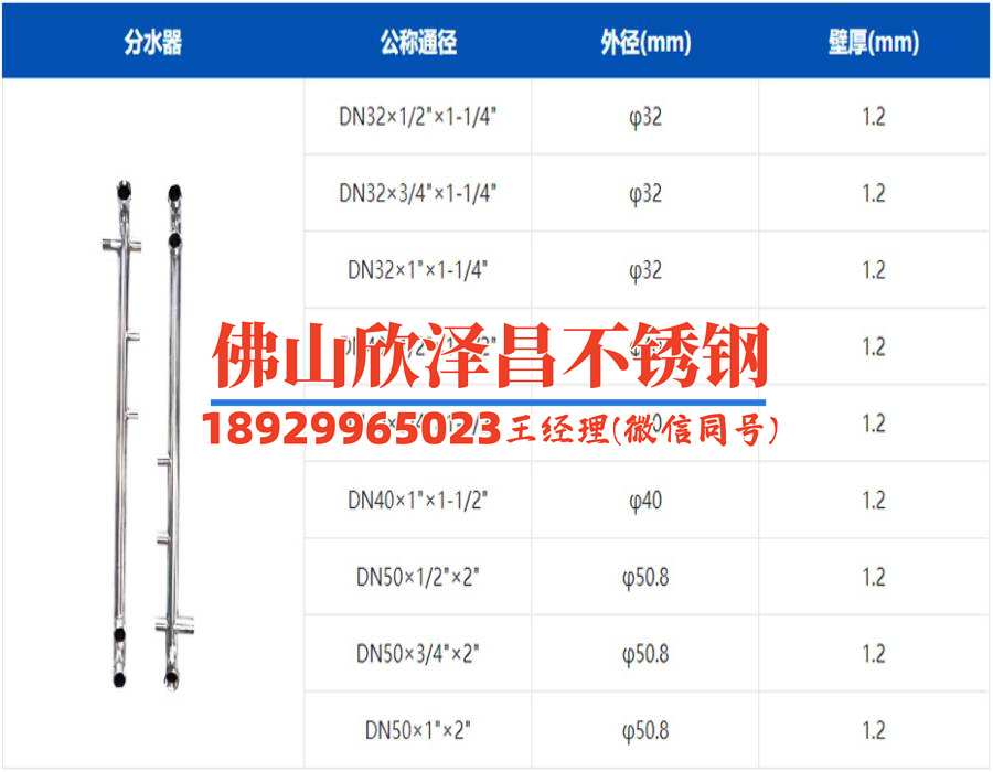 316無縫不銹鋼管規(guī)格型號表(不銹鋼管規(guī)格型號表大全，一覽無余，輕松找到您需要的信息！)