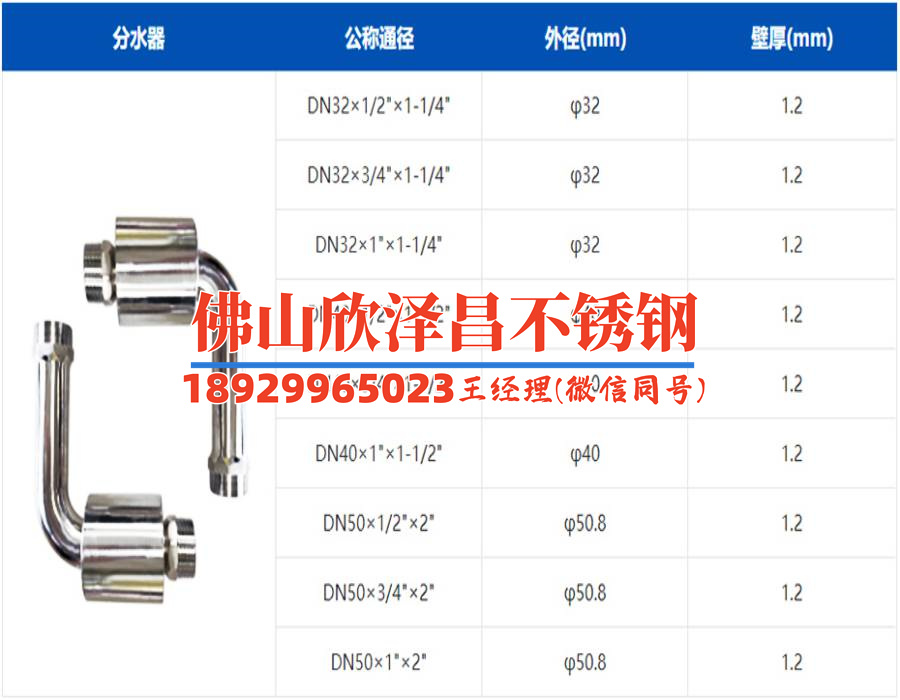 316不銹鋼毛細精密管(316不銹鋼毛細精密管：性能與應用研究)