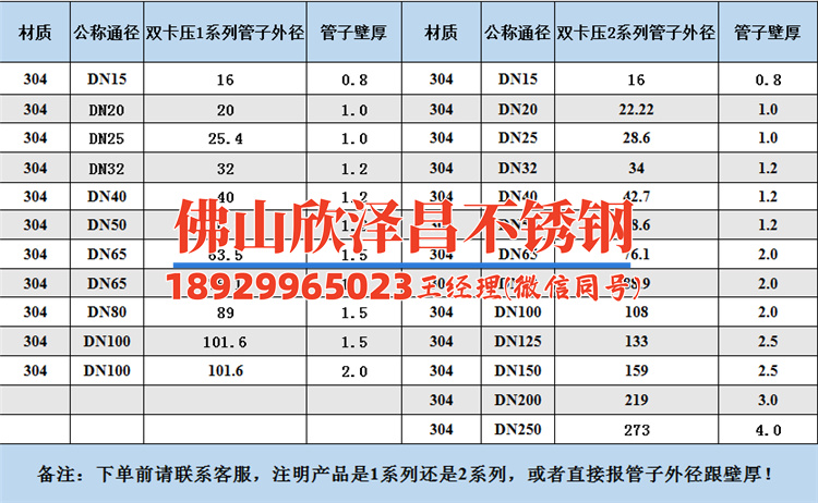 重慶不銹鋼內盤管設備(重慶不銹鋼內盤管設備：高效保溫，長壽耐用的首選)