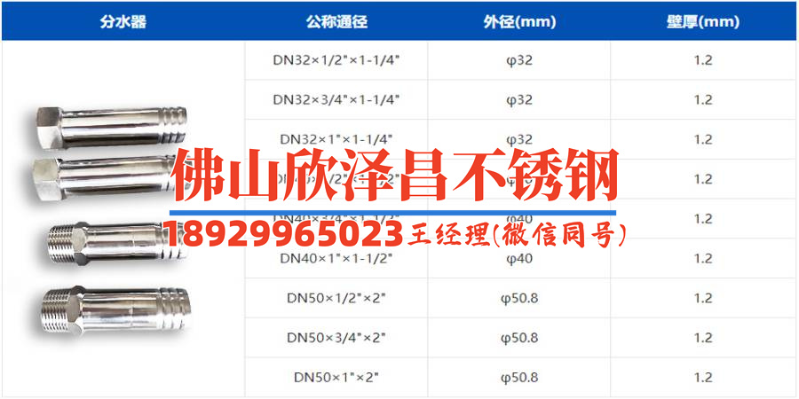 濰坊薄壁不銹鋼管配件店(精品濰坊薄壁不銹鋼管配件，質量保障，滿足您的所有需求！)