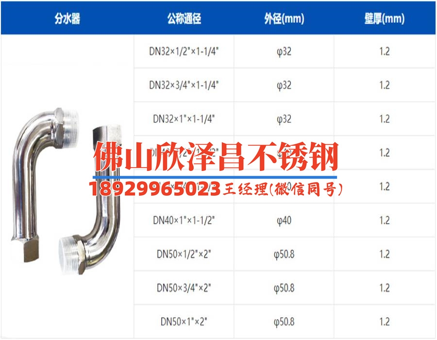 不銹鋼換熱管和銅管哪個好(不銹鋼與銅：誰更適合作為換熱管材料？)